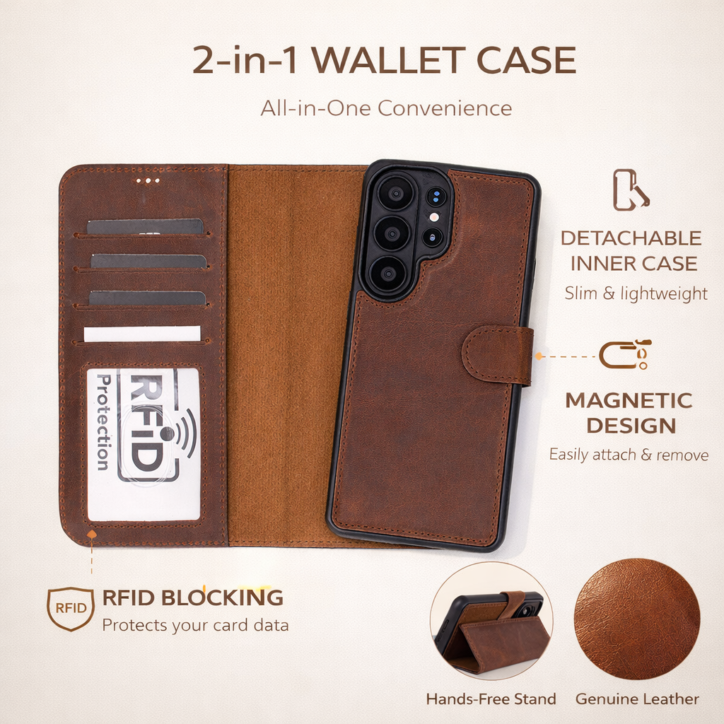 Buffalo Samsung Galaxy S26 Leather Wallet Case - Image 3
